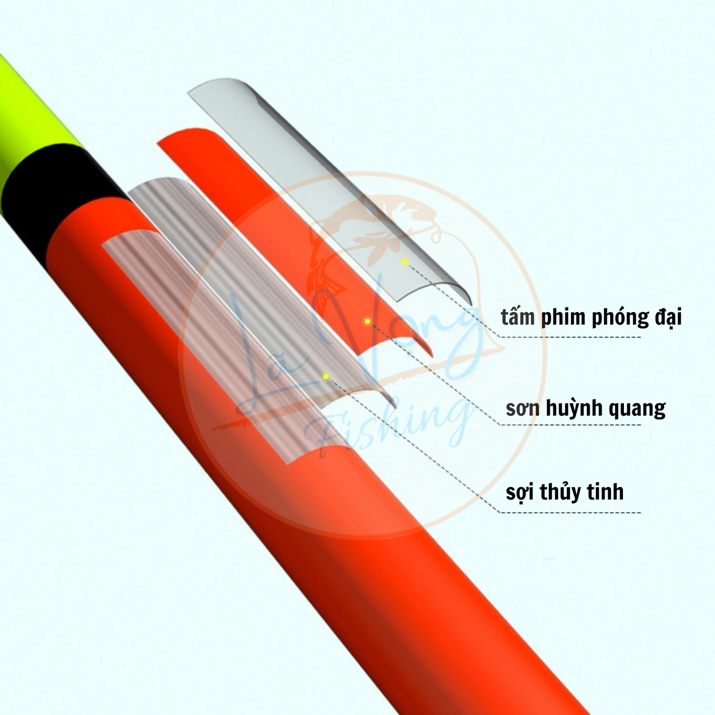 Phao nano Xuyên Phong, phao câu đài cao cấp, phao câu cá, săn hàng