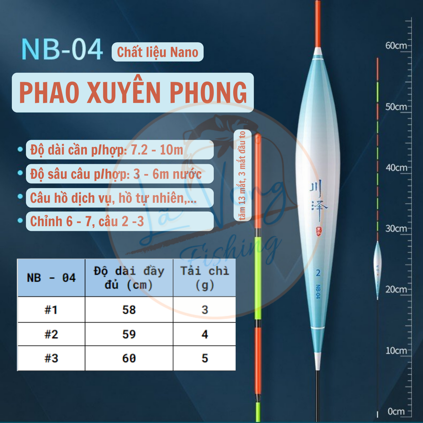 Phao nano Xuyên Phong, phao câu đài cao cấp, phao câu cá, săn hàng