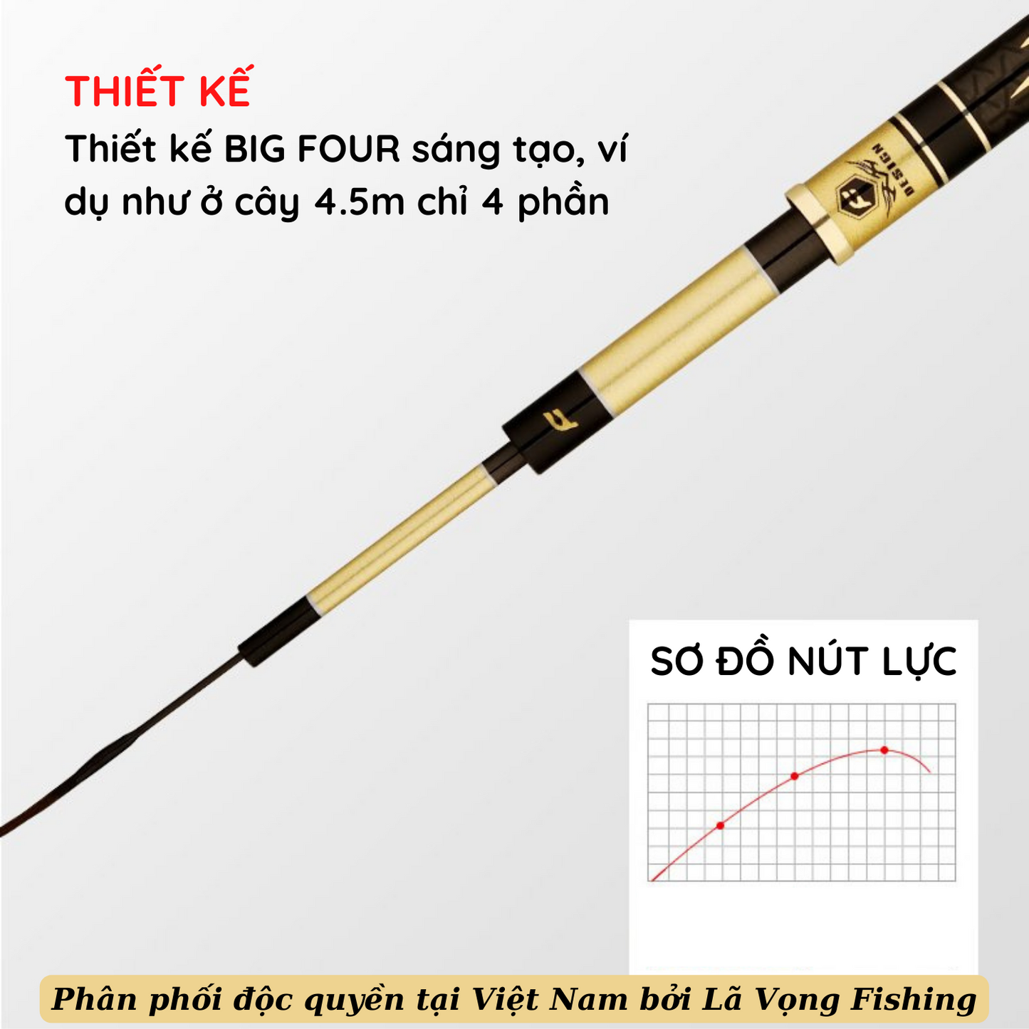 Cần câu FuYuan Điên Phúc Lý Ngư Siêu Nhẹ 4H, Cần câu đài bản hỗn hợp siêu nhẹ hàng chính hãng