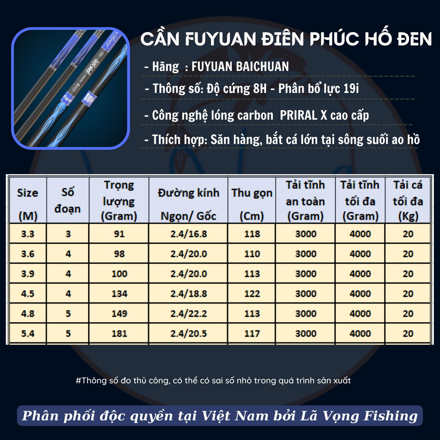 Cần Fuyuan Điên Phúc Hố Đen 8H-19i, Cần Câu Cá Đơn Đài Hàng Chính Hãng