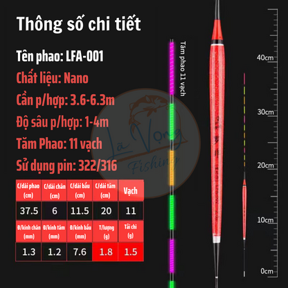 Phao Câu Rô Ngày - Đêm - LFA-001, Tăm Sáng Nhìn Rõ Ràng