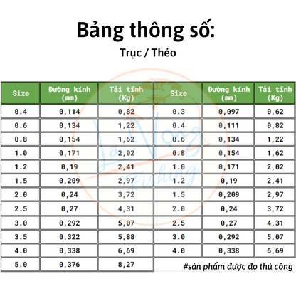 Trục - Thẻo Simago ZG Hàng Chính Hãng - Lã Vọng Fishing