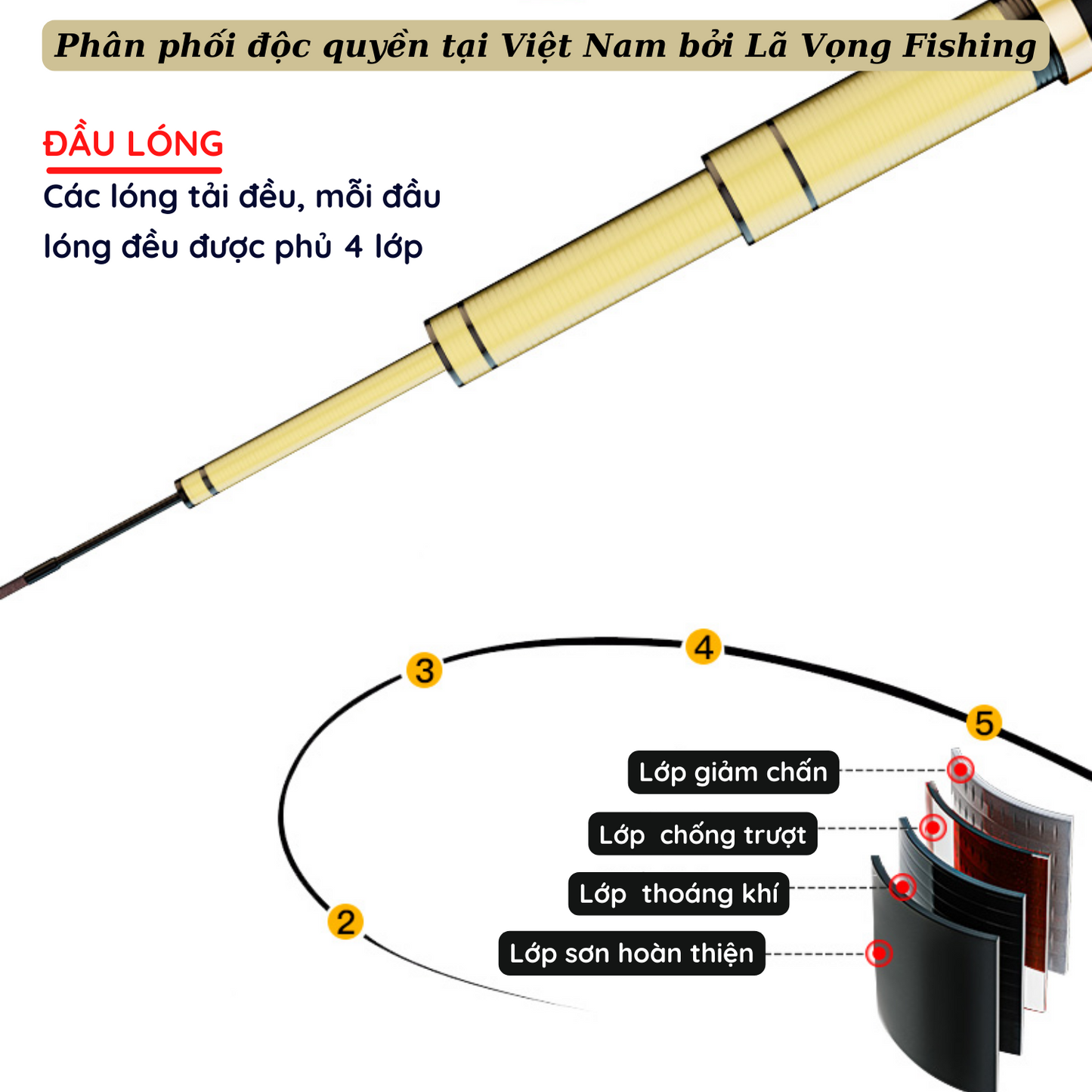 Cần câu FuYuan Điên Phúc Đại Vật 6H, Cần câu đài chuyên săn hàng chính hãng