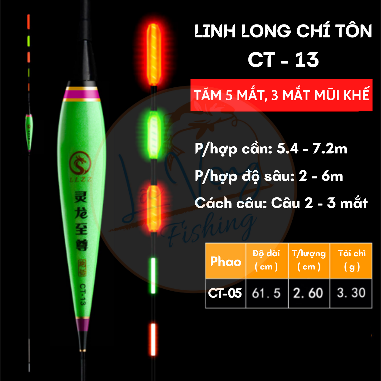 Phao Hố Đấu Ngày Đêm Tự Cân Linh Long Chí Tôn, Phao câu đài săn hàng