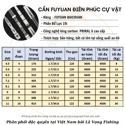 Cần câu FuYuan Điên Phúc Cự Vật 15H , Cần câu đài săn hàng bạo lực